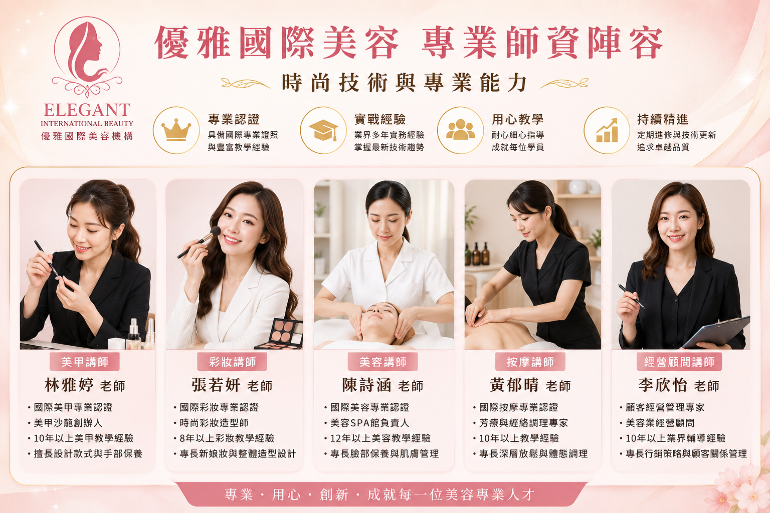 優雅國際美容專業師資