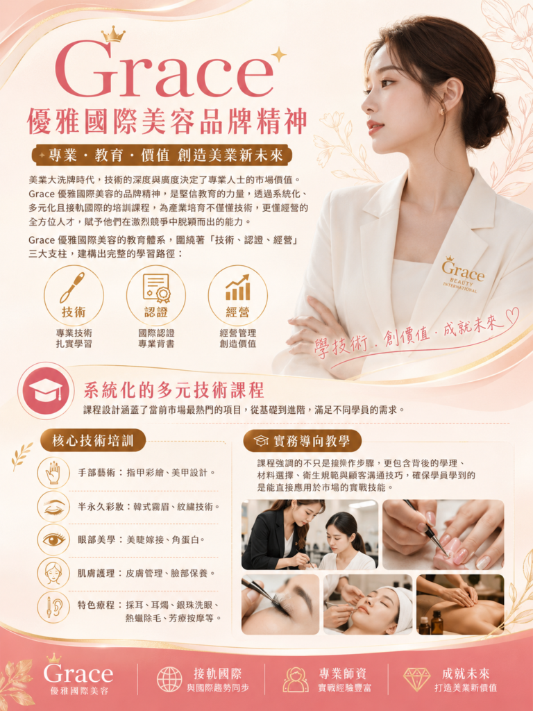 Grace 優雅國際美容品牌精神