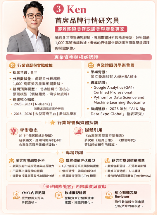 Ken｜首席品牌行情研究員 — 優雅國際美容認證美容產業專家
