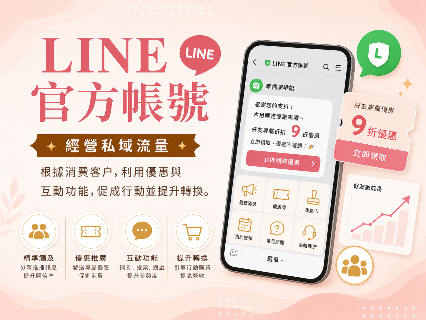LINE 官方帳號 經營私域流量課程