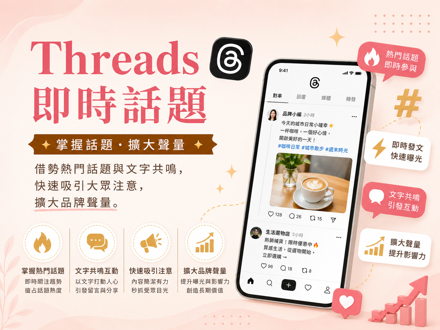 Threads 即時話題 借勢熱門話題與文字共鳴課程