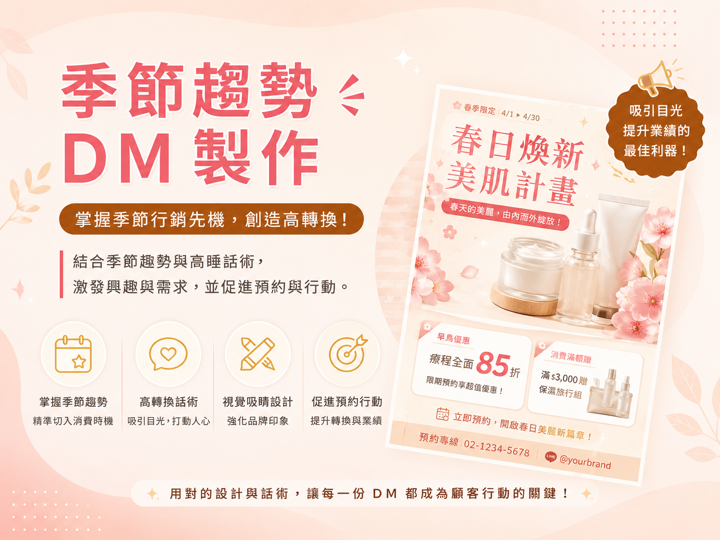 季節趨勢 DM 製作課程