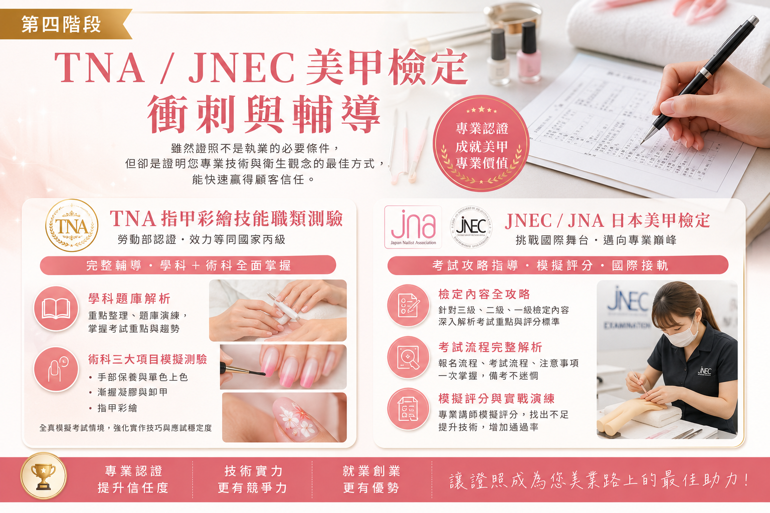 美甲檢定衝刺與輔導