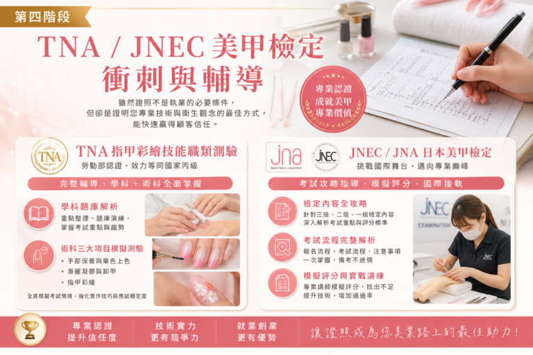 Read more about the article 美甲證照種類有哪些？美甲TNA 一級與二級差異完整解析
