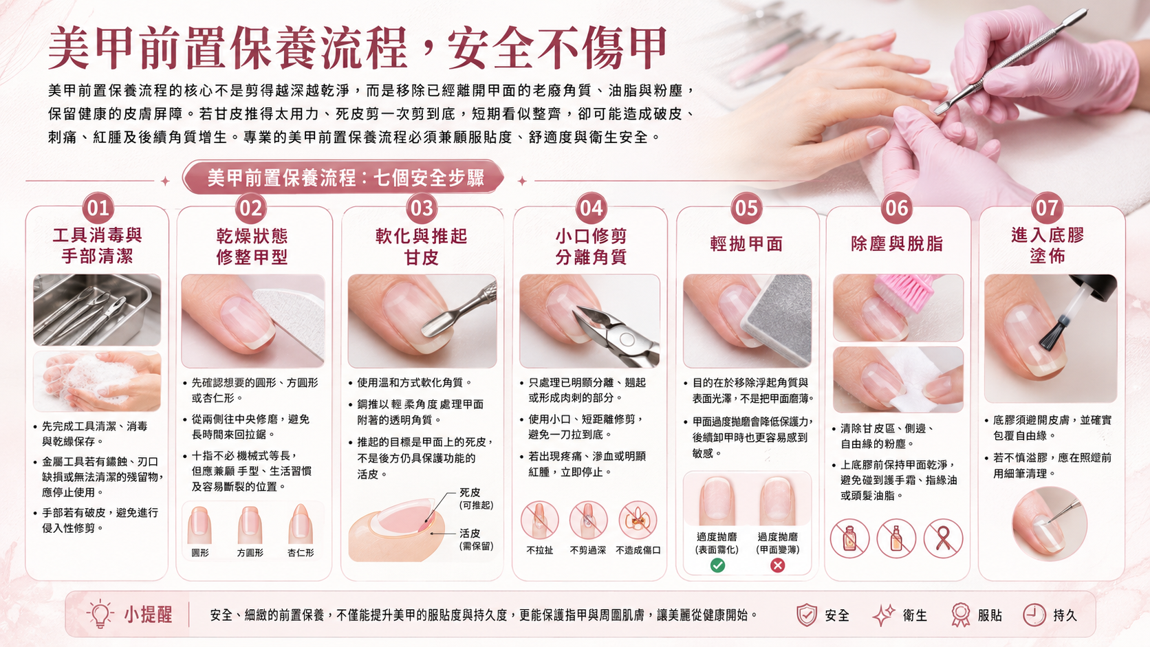 美甲前置保養與手部護理流程