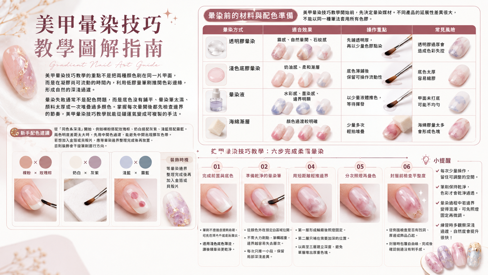 美甲暈染技巧教學圖解